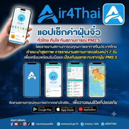 เผยแพร่สื่อประชาสัมพันธ์ เพื่อสร้างการรับรู้ ลดหมอกควัน และฝุ่นละออง PM2.5 ในพื้นที่ที่เกิดปัญหาวิกฤต มีวัตถุประสงค์เพื่อสร้า