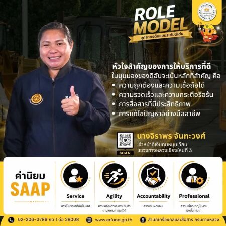 แขวงทางหลวงเชียงใหม่ที่ 3 ขอแสดงความยินดีกับ นางจิราพร จันทะวงศ์